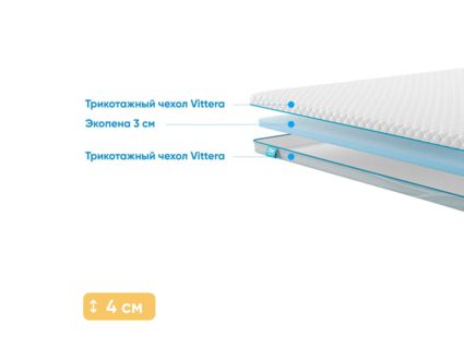 Наматрасник Промтекс-Ориент Ecopena 3 112