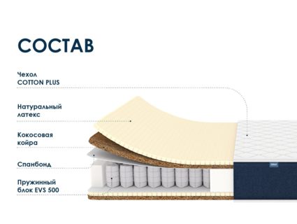 Матрас Димакс Практик Ультимэйт 500 37