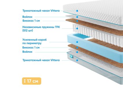 Матрас Промтекс-Ориент Soft Bicocos 1 34