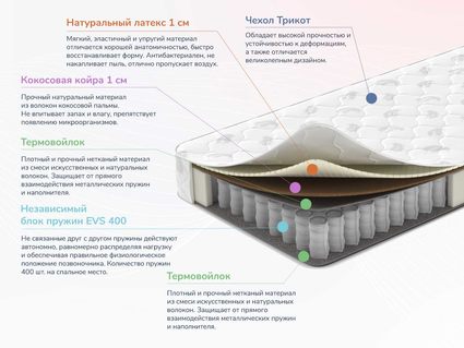 Матрас Димакс Оптима О-Латекс хард 60х160