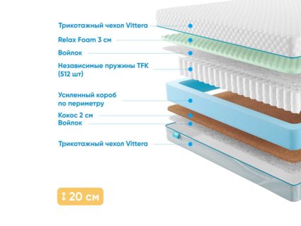 Матрас Промтекс-Ориент Soft Standart Combi M 20