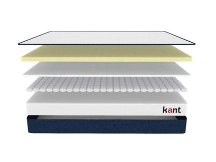 Матрас Kant Nano S1 80х190