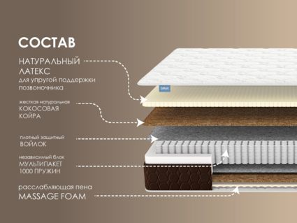 Матрас Димакс Мега Медиум Хард Релакс 35