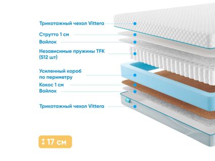 Матрас Промтекс-Ориент Soft Comfort 21