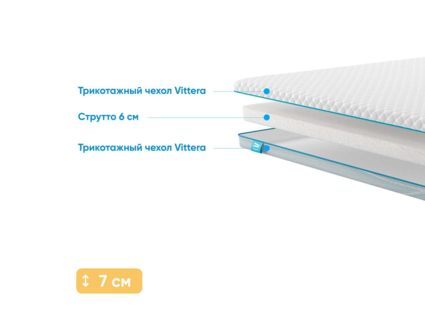 Наматрасник Промтекс-Ориент Strutto 6 315