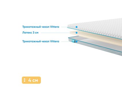 Наматрасник Промтекс-Ориент Latex 3 310