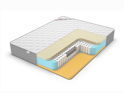 Матрас Denwir EXTRA MEMO SOFT TFK 402
