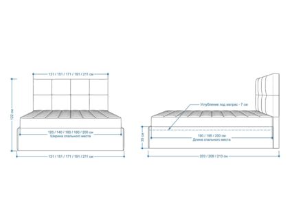 Кровать Lonax Алегра велюр Dolly-3 180х200