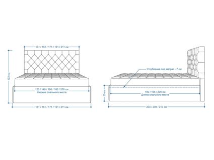 Кровать Lonax Элоиза велюр Dolly-3 200х195