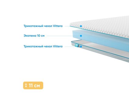 Матрас Промтекс-Ориент Roll Standart 10 43