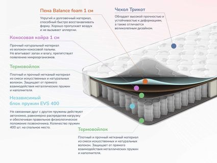 Матрас Димакс Оптима О-Премиум 2 75х190