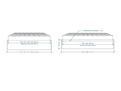 Кровать Lonax Белла велюр Dolly-1 (с подъемным механизмом) 140х195