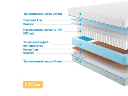 Матрас Промтекс-Ориент Soft Standart Cocos 1 40