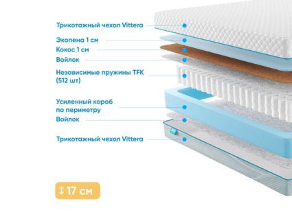 Матрас Промтекс-Ориент Soft Optima 1 Side 43