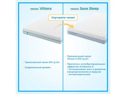 Матрас Промтекс-Ориент Roll Standart 17 M 60х120