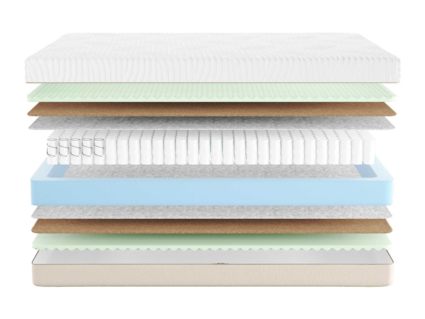 Матрас Промтекс-Ориент Duet Optima M 110х190