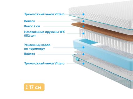 Матрас Промтекс-Ориент Soft Cocos Side 41