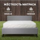 Матрас Димакс Элемент Софт 80х180