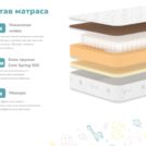 Матрас Димакс Гений Плюс 70х180