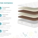 Матрас Димакс Супер Соня 60х200