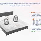 Матрас Димакс Relmas Foam 3Zone 180х220