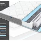 Матрас Димакс ОК Симпл 160х185