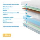 Матрас Промтекс-Ориент Soft Combi M 75х185