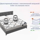 Матрас Димакс Твист Ролл Биг 60х160