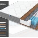 Матрас Димакс ОК Хард 160х200