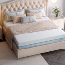 Матрас Промтекс-Ориент Soft 18 Standart 1 165х190