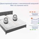 Матрас Димакс Relmas Foam Roll 65х120