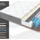 Матрас Димакс ОК Софт Хард 160х190