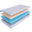 Матрас SkySleep Roller Cotton 8 Latex 70х140