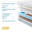 Матрас Промтекс-Ориент Soft Combi 115х190