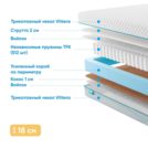 Матрас Промтекс-Ориент Soft Combi Strutto 2 80х120