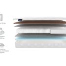 Матрас Materlux FORLI MULTI 80х140