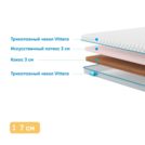 Наматрасник Промтекс-Ориент Latex Eco 3 / Cocos 3 110х190