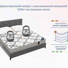 Матрас Димакс Твист Ролл Софт 100х180